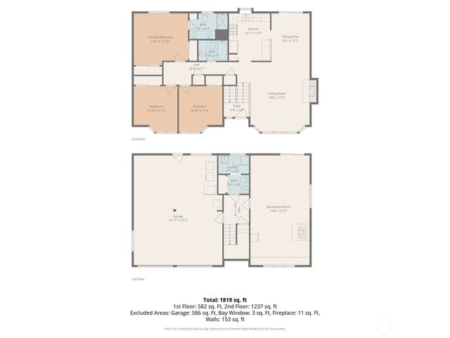 22305 SE 244th Place, Maple Valley, WA 98038