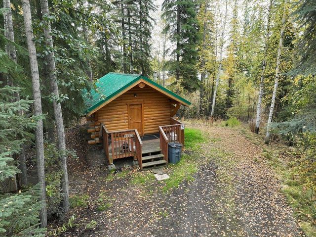 1793 INIAKUK AVENUE, Fairbanks, AK 99709