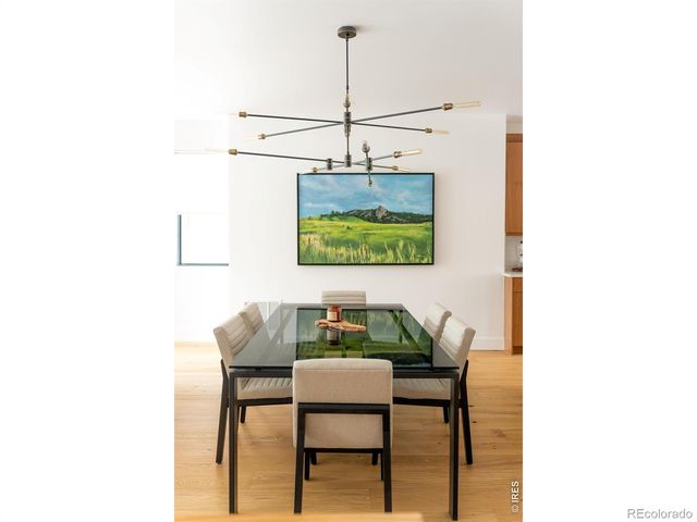 2455 Walnut Street, Boulder, CO 80302