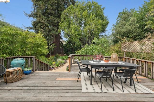 2121 Carleton St, Berkeley, CA 94704