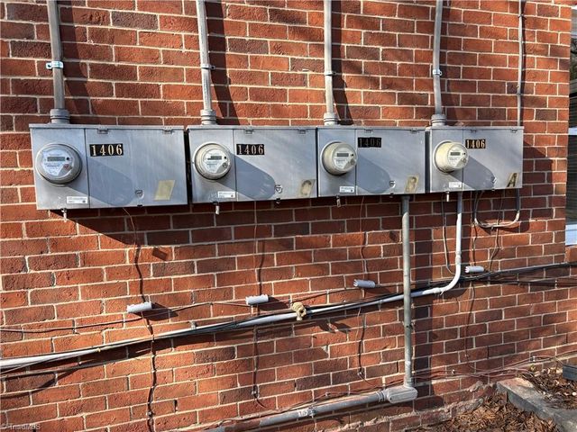 1406 Ohenry Boulevard, Greensboro, NC 27405