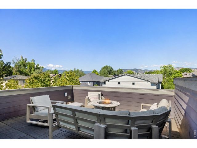 4128 Clifton Ct, Boulder, CO 80301