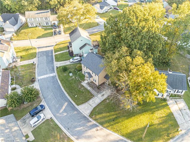 3 Ivyglen Court, Greensboro, NC 27406
