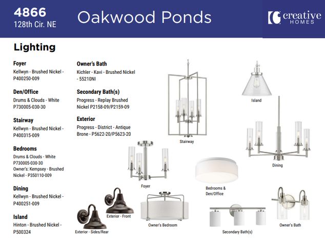 4866 128th Circle NE, Blaine, MN 55449