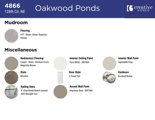 4866 128th Circle NE, Blaine, MN 55449