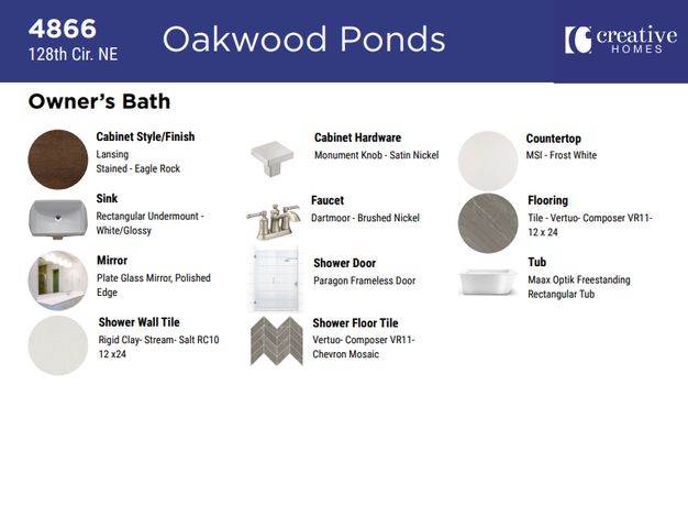 4866 128th Circle NE, Blaine, MN 55449