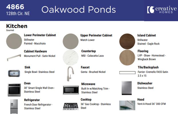 4866 128th Circle NE, Blaine, MN 55449