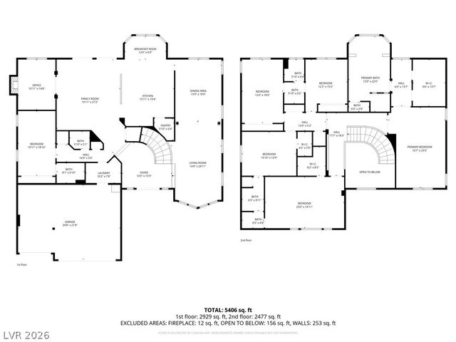 7140 Sudley Court, Las Vegas, NV 89131
