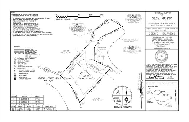 8293 Luckey Point Road, Denver, NC 28037