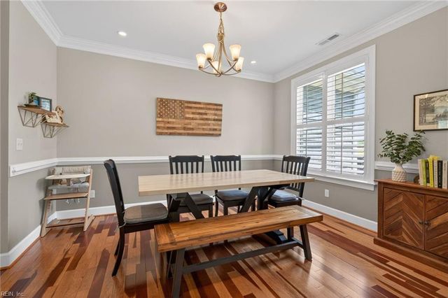 1705 Indian River RD, Virginia Beach, VA 23456