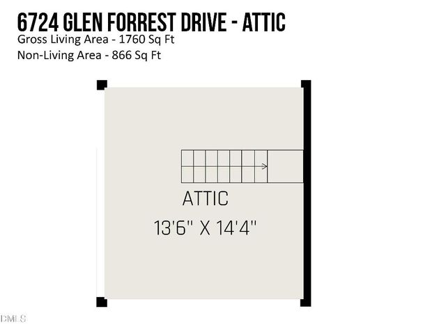 6724 Glen Forrest Drive, Chapel Hill, NC 27517