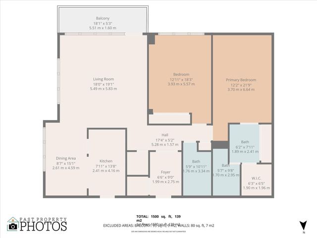 3550 Galt Ocean Drive 1501, Fort Lauderdale, FL 33308