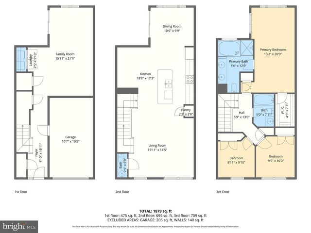 8441 STANSBURY LAKE DR, Baltimore, MD 21222