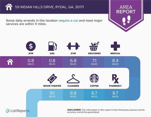 59 Indian Hills Drive, Rydal, GA 30171