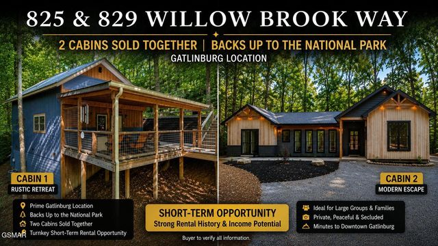 825829 Willow Brook Way, Gatlinburg, TN 37738
