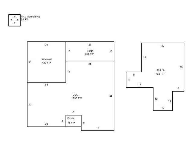 3701 Sunvalley Drive, Midwest City, OK 73110