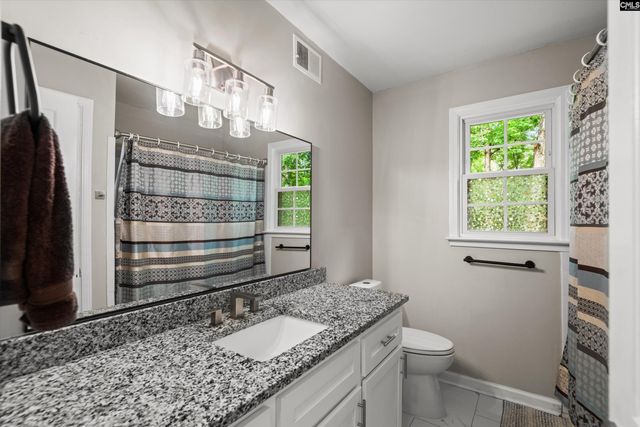 471 Pittsdowne Road, Columbia, SC 29210
