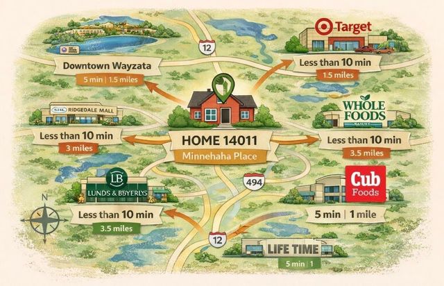 14011 Minnehaha Place, Minnetonka, MN 55391