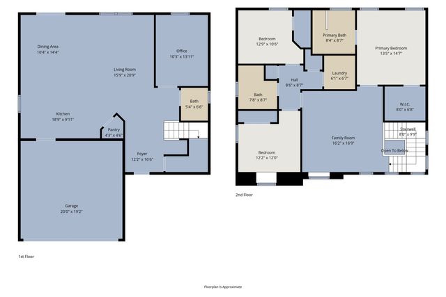 6321 Maritime Street, Fort Worth, TX 76179