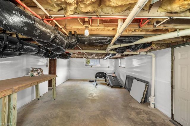 919 Rotary Drive, High Point, NC 27262