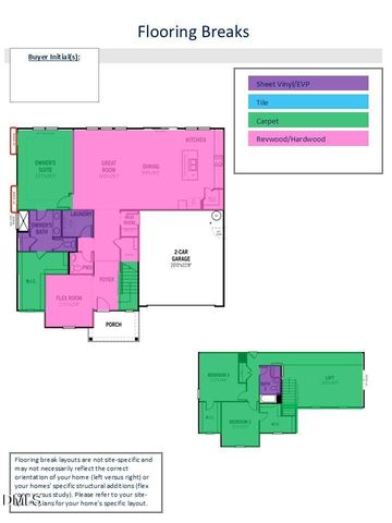 12 Sea Palm Court, Lillington, NC 27546