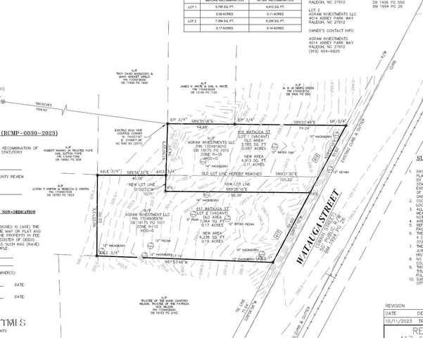 417 Watauga Street, Raleigh, NC 27604