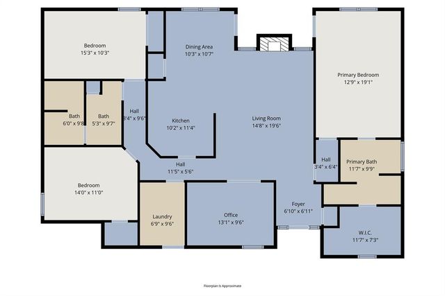 10904 Blue Sky Drive, Midwest City, OK 73130
