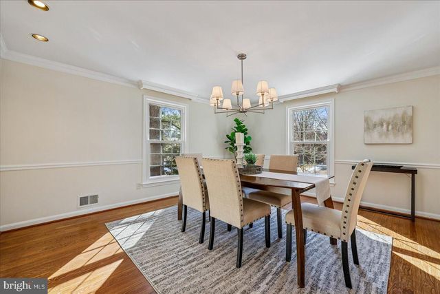 12401 OVER RIDGE RD, Potomac, MD 20854