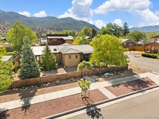 247 Palmer Street 1 & #2, Salida, CO 81201