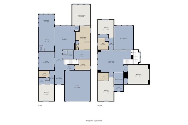1418 Venture Drive, Northlake, TX 76247
