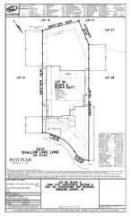 2510 Shallow Lake Lane, Iowa Colony, TX 77583