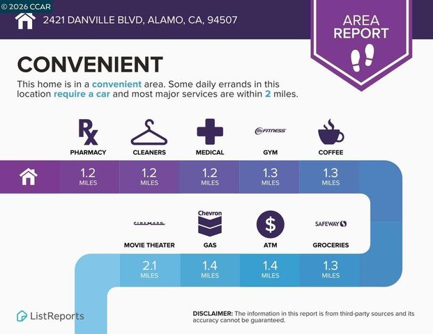 2421 Danville Blvd, Alamo, CA 94507