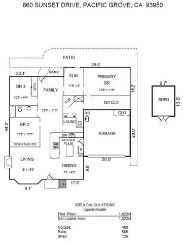 860 Sunset Drive, Pacific Grove, CA 93950