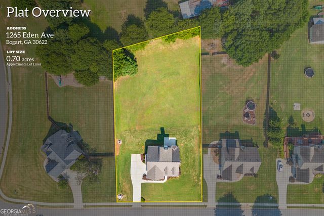 1265 Eden Avenue, Bogart, GA 30622