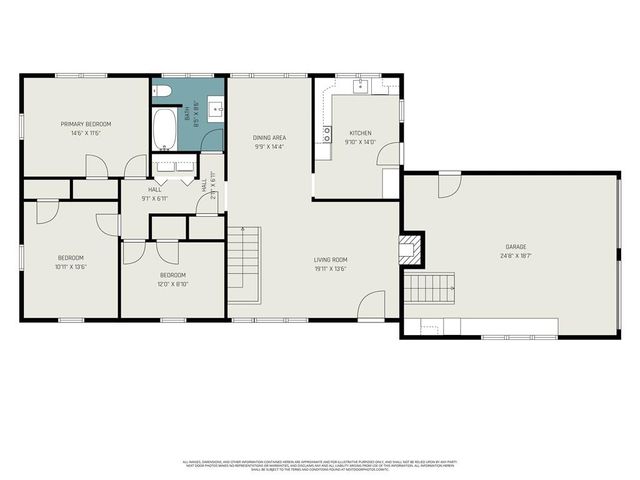 7503 Harry S Truman Road, Grandview, MO 64030