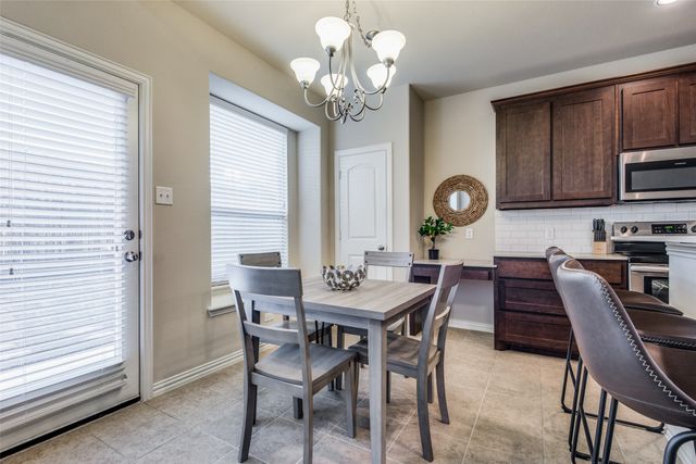 4415 Samarth Street, Irving, TX 75061