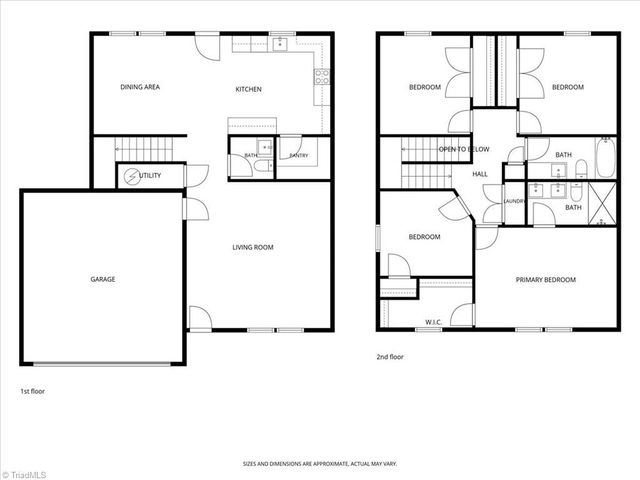 1534 Ethel Drive, Winston-salem, NC 27127