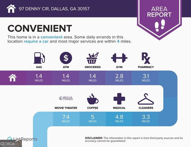 97 Denny Circle, Dallas, GA 30157