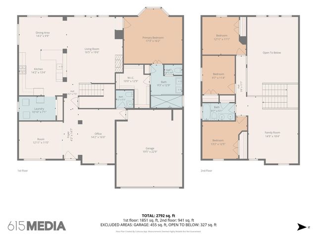 1705 Chula Vista DR, Cedar Park, TX 78613