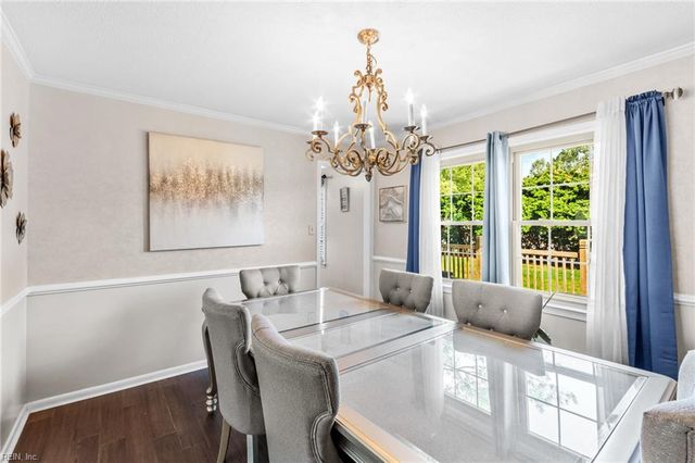 6216 Antioch ST, Virginia Beach, VA 23464