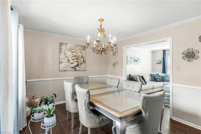 6216 Antioch ST, Virginia Beach, VA 23464