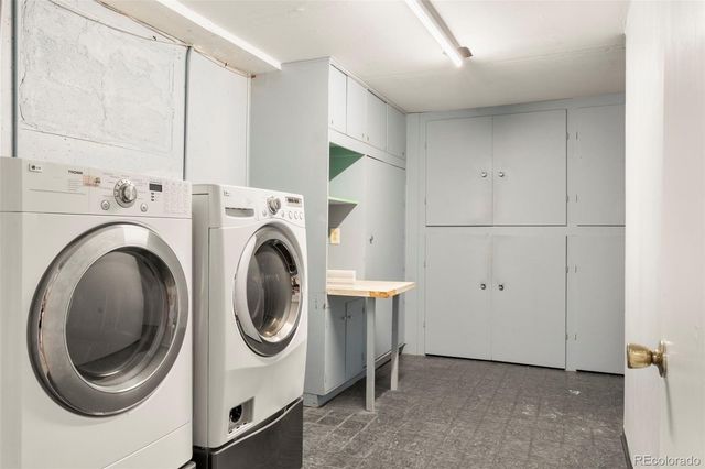 1226 Holmes Drive, Colorado Springs, CO 80909