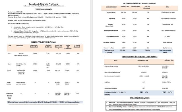 4309 Hank Ave, Austin, TX 78745