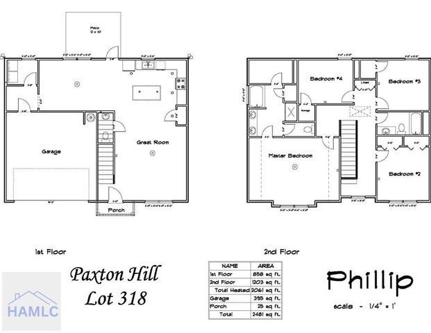 190 Calhoun Way NE, Ludowici, GA 31316