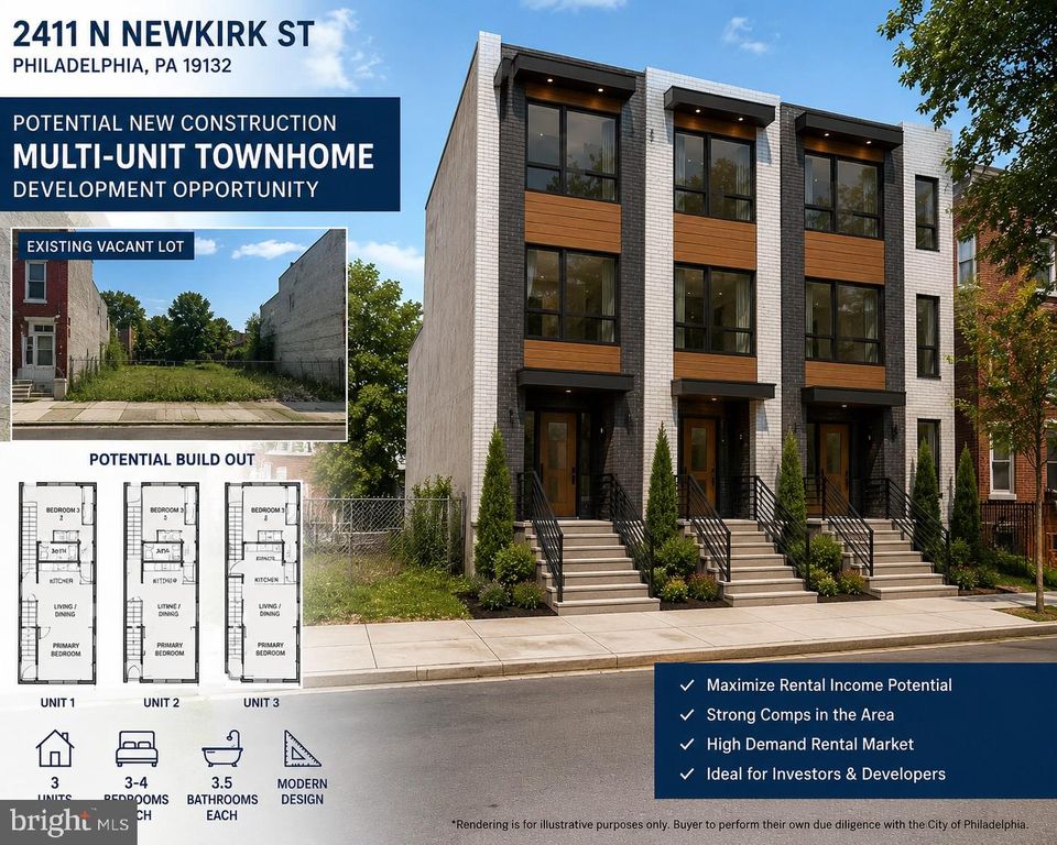 2411 N NEWKIRK ST, Philadelphia, PA 19132