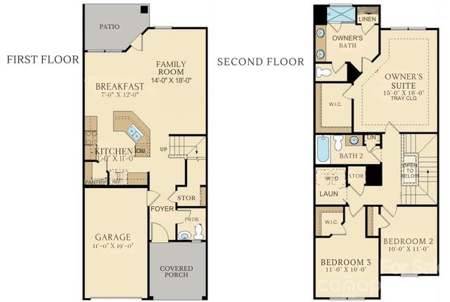 5018 Moss Pine Way, Fort Mill, SC 29708