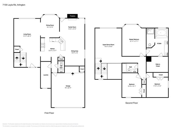 7100 Layla Road, Arlington, TX 76016