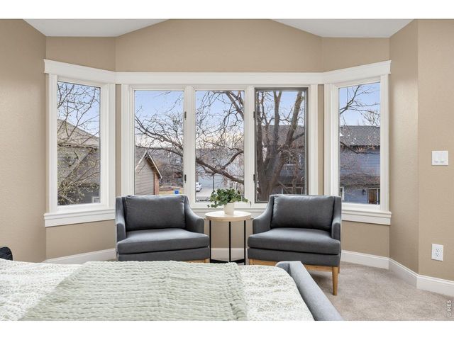 3742 Rochdale Dr, Fort Collins, CO 80525