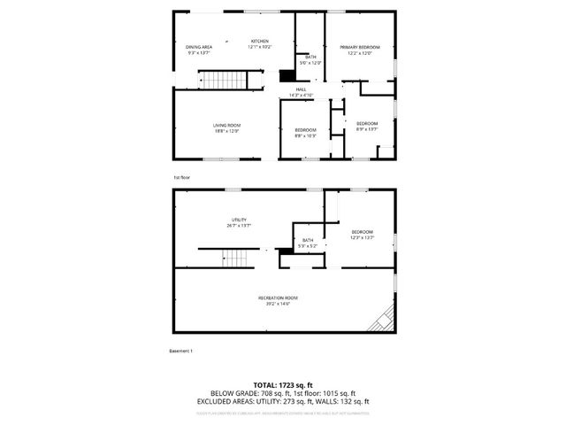 323 Norwick Road SW, Cedar Rapids, IA 52404