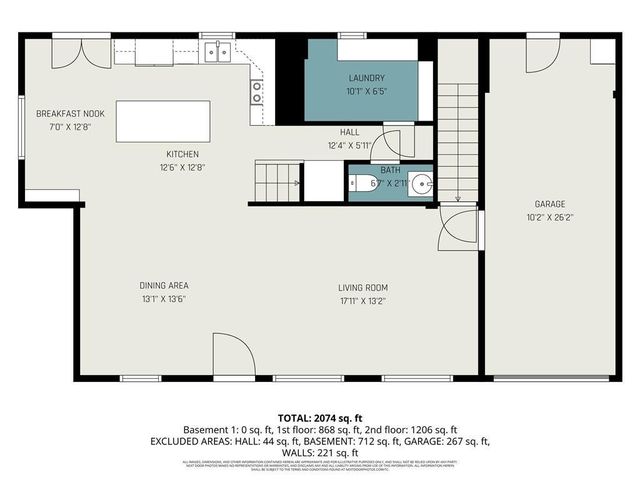 2900 E RED BRIDGE Road, Kansas City, MO 64137